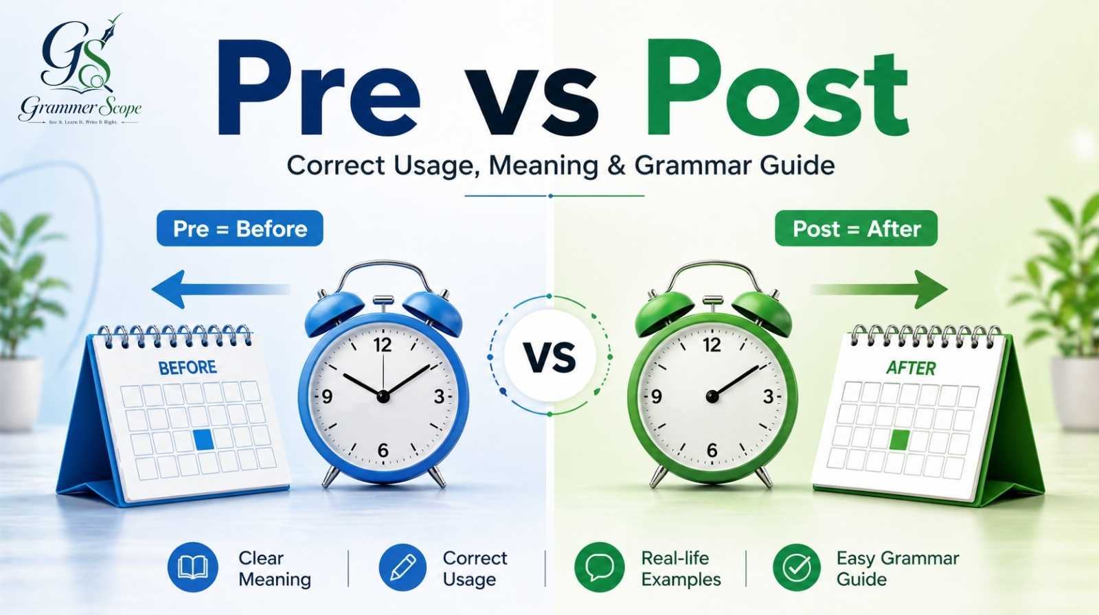Pre vs Post