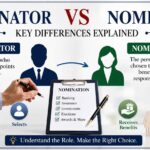 Nominator vs Nominee
