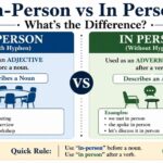 In-Person vs In Person