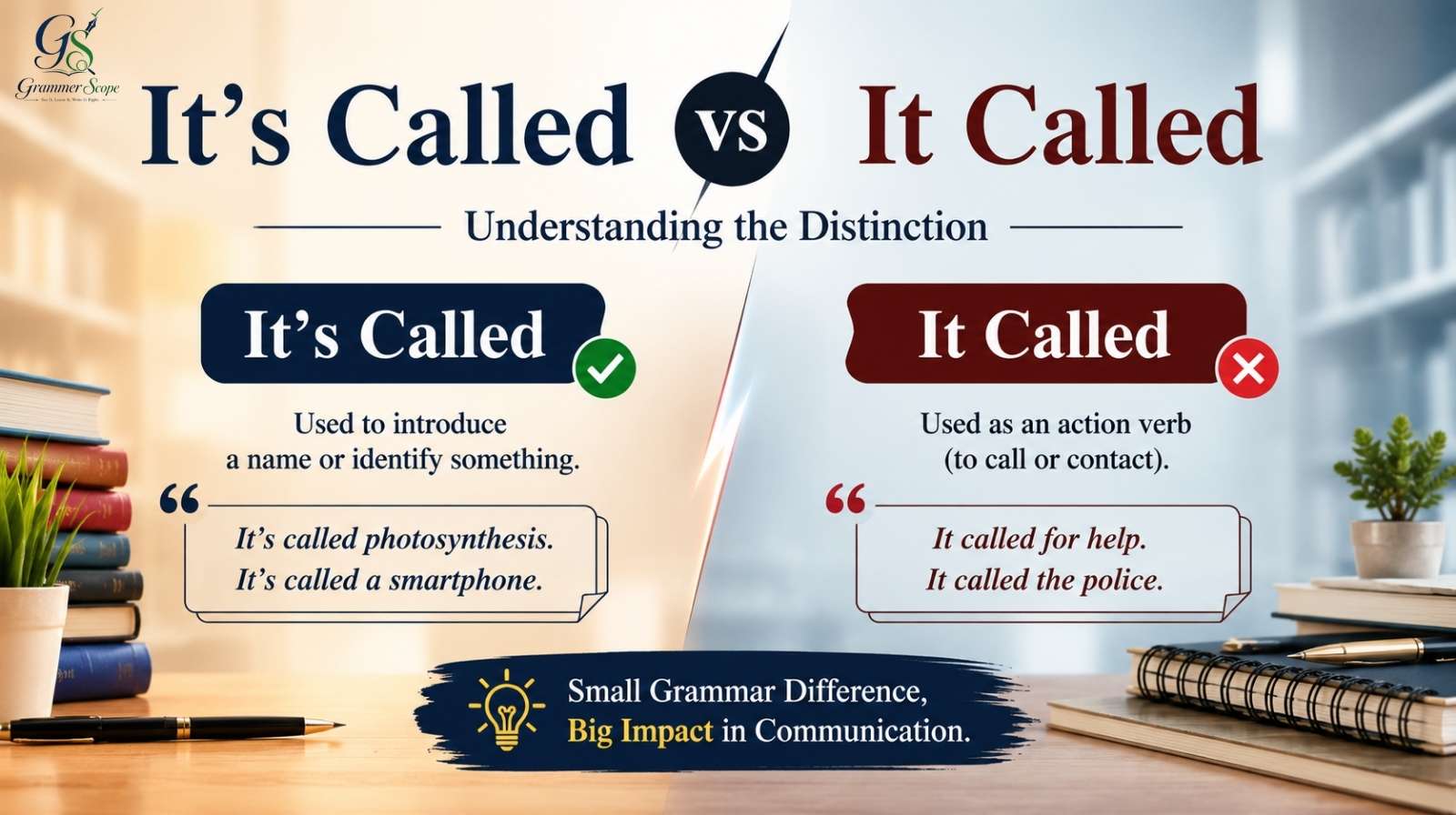 It’s Called vs It Called