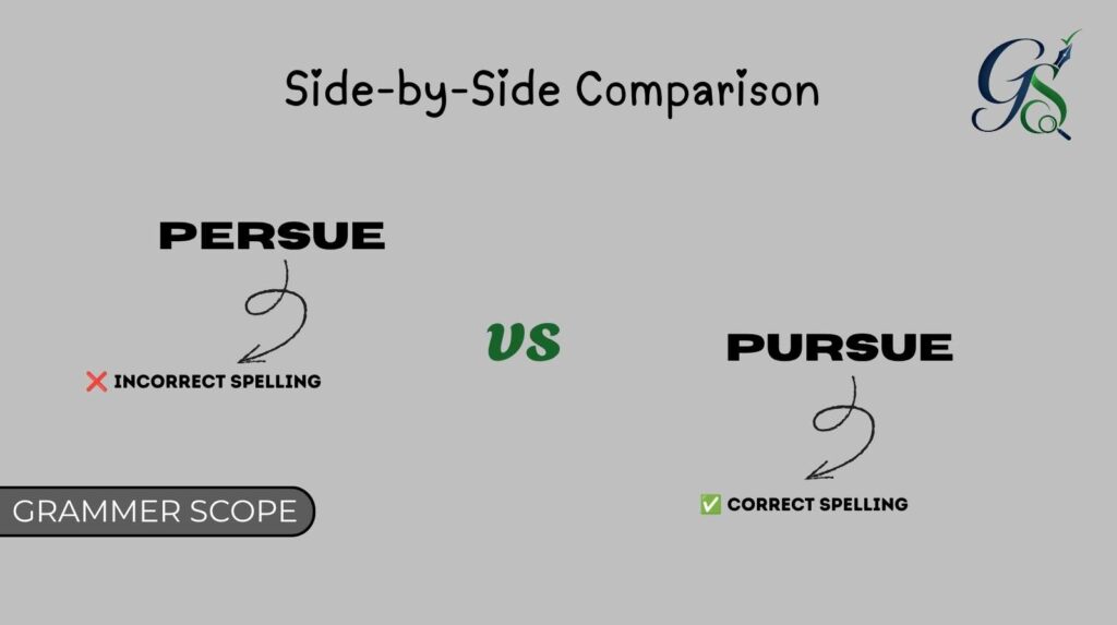 Persue vs Pursue