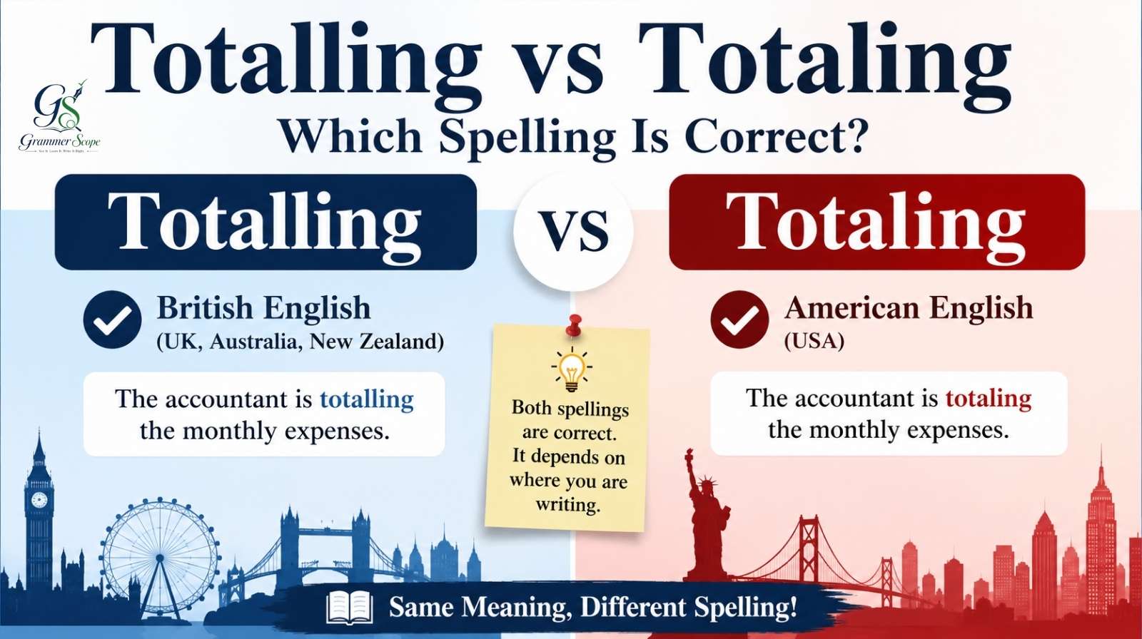 Totalling vs Totaling