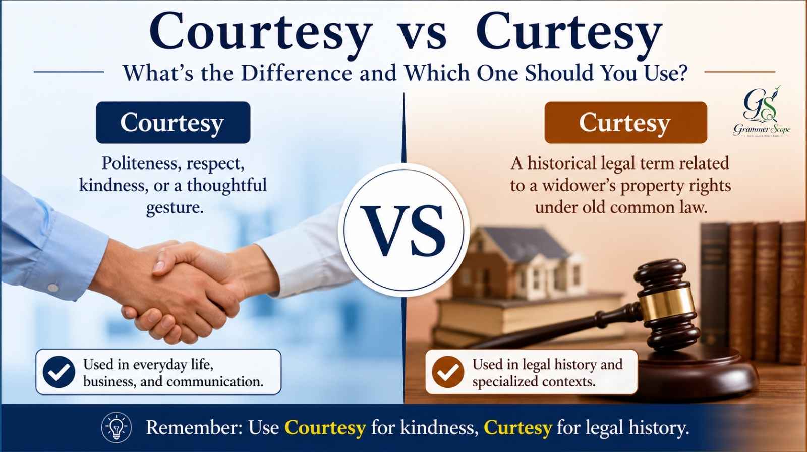 Courtesy vs Curtesy
