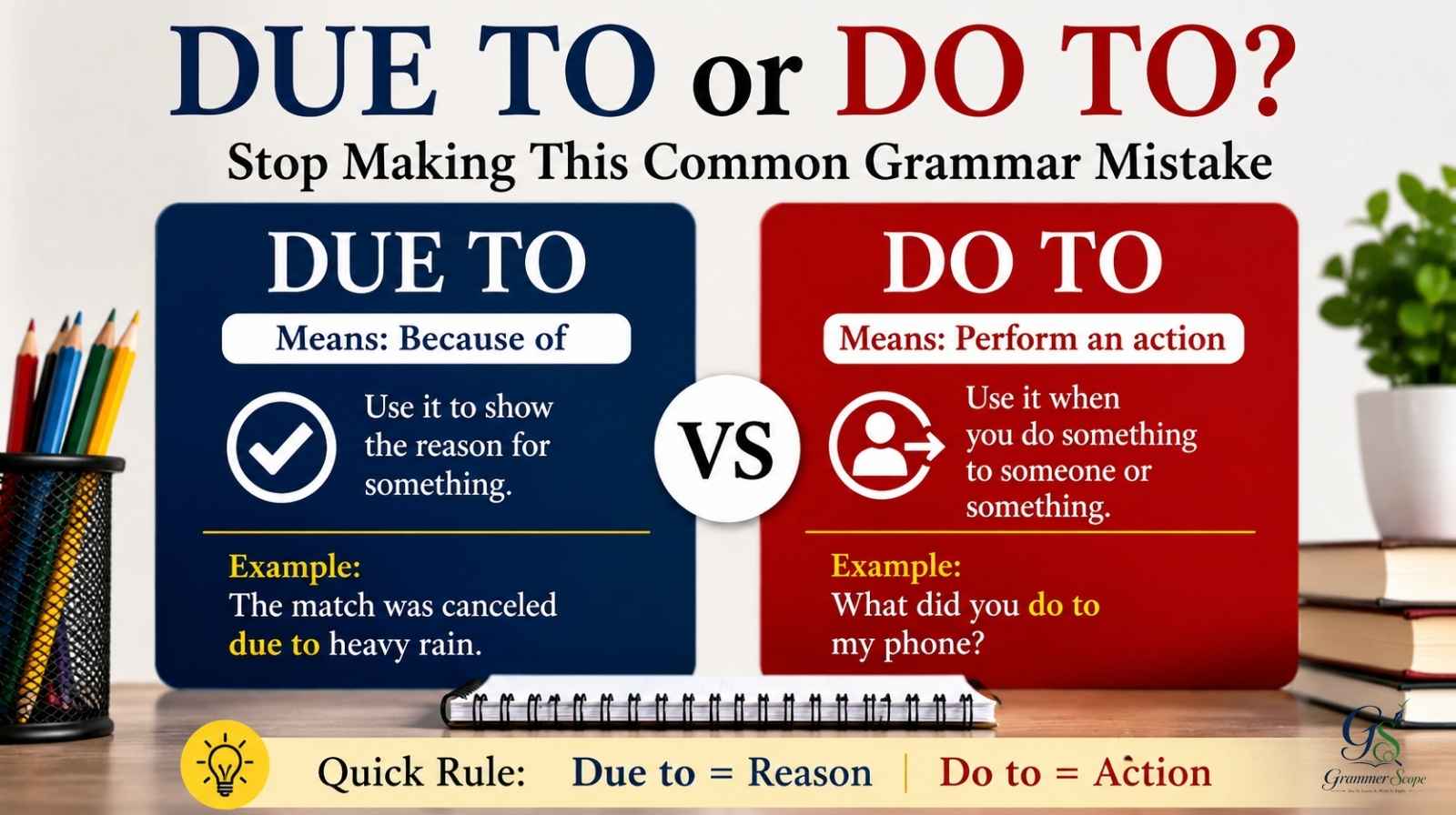 Due To or Do To