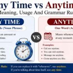 Any Time vs Anytime