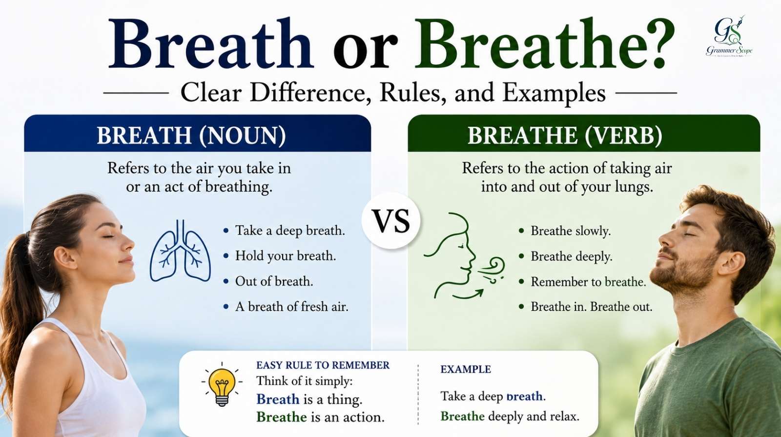 Breath or Breathe