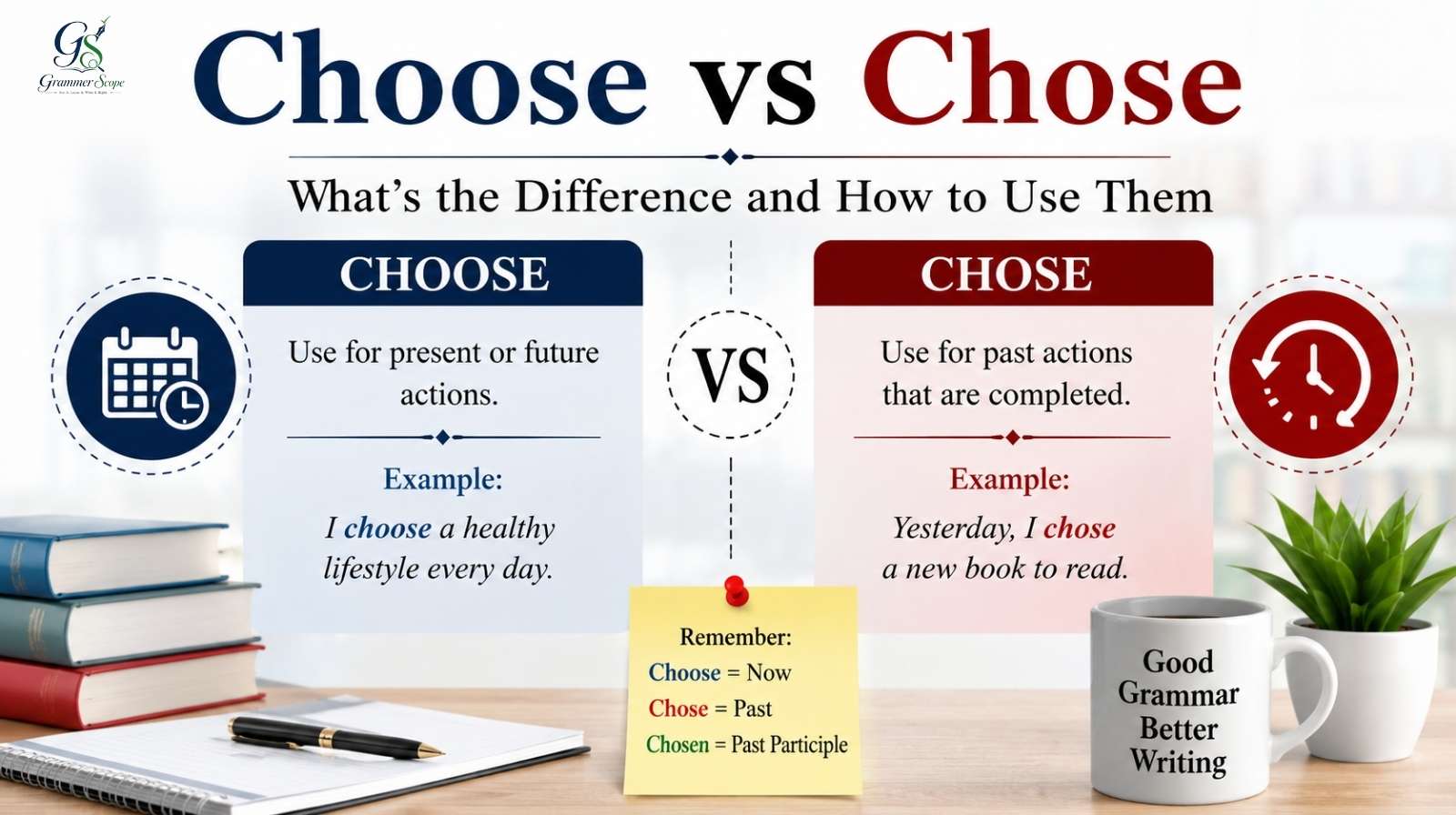 Choose vs Chose
