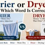 Drier or Dryer