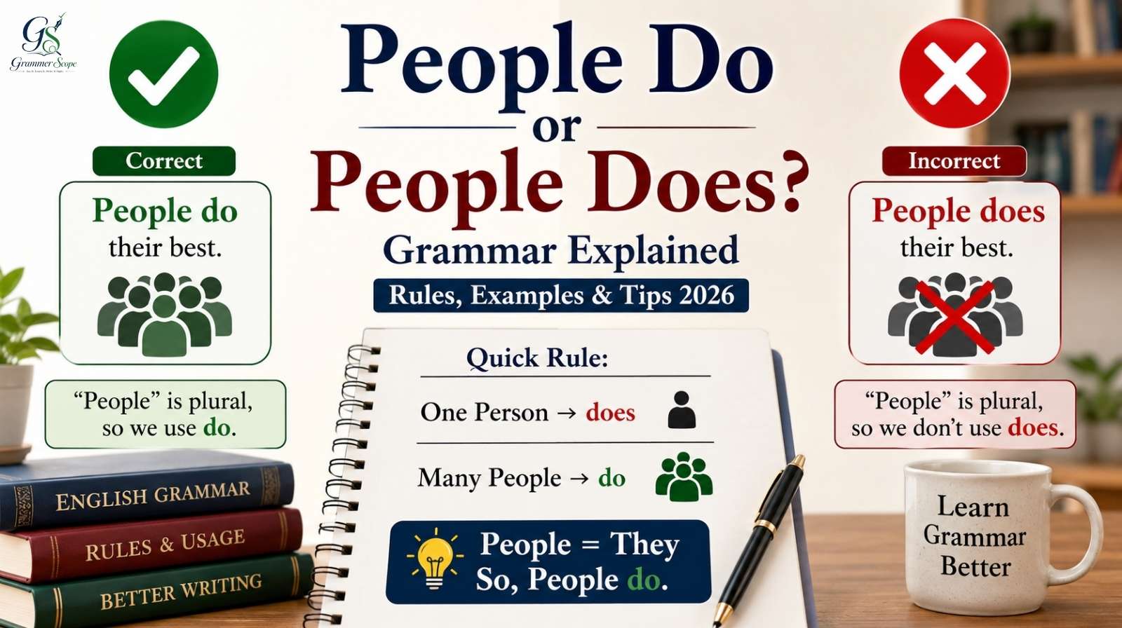 People Do or People Does