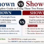 Shown vs Showed: The Complete Guide To Using These Two Forms Correctly (2026)