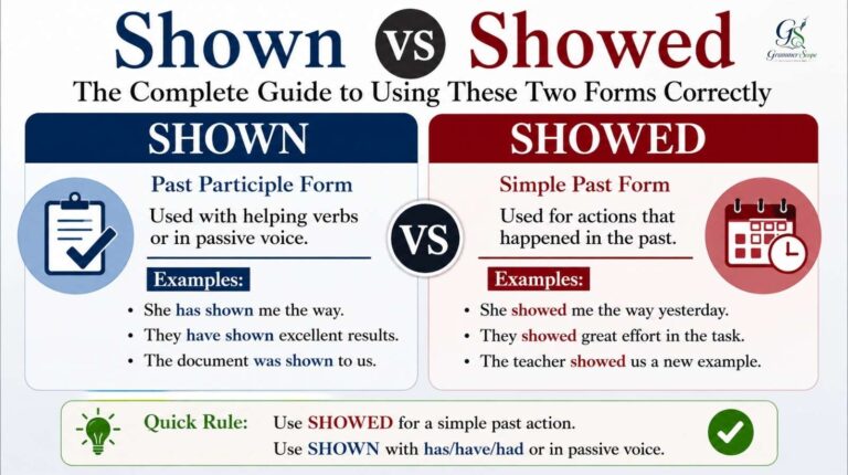 Shown vs Showed: The Complete Guide To Using These Two Forms Correctly (2026)